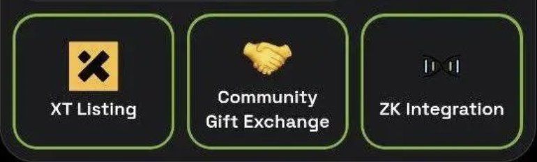 Dropee Daily Combo 20 Oktober 2025: Cek Kartunya Sekarang!