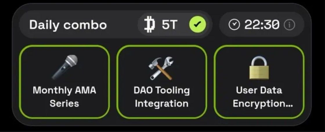 Dropee Daily Combo 21 Agustus 2025.