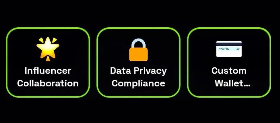 Dropee Daily Combo 24 Oktober 2025