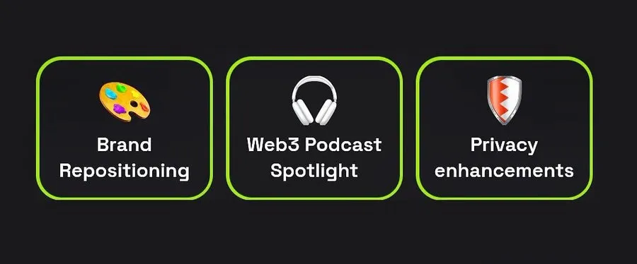 Dropee Daily Combo 26 September 2025