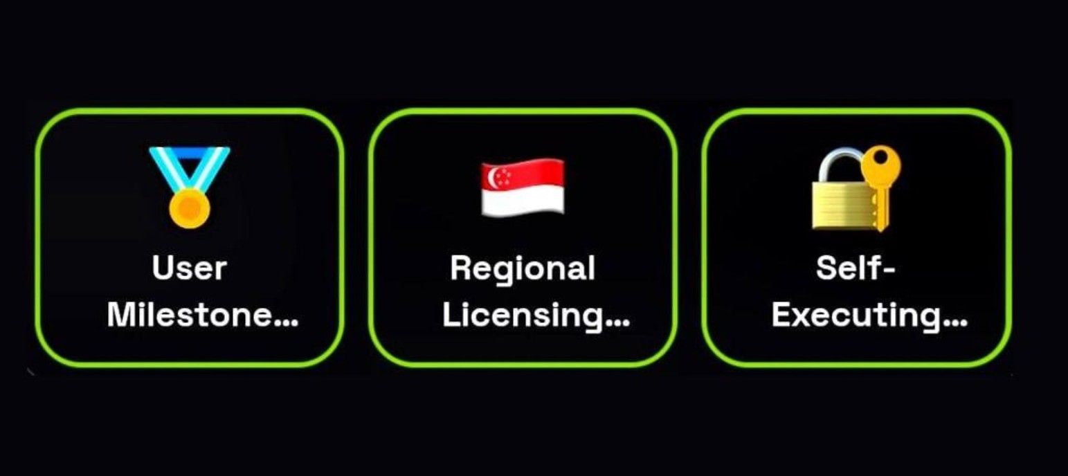 Dropee Daily Combo 2-3 November 2025.