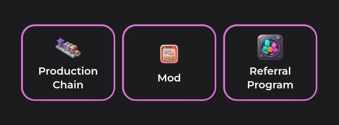 Dropee Daily Combo.jpg