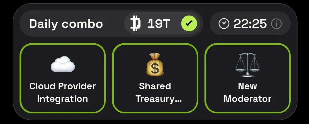 Dropee Daily Combo Jawaban Hari Ini 15 November dan Besok 16 November - jawaban.webp