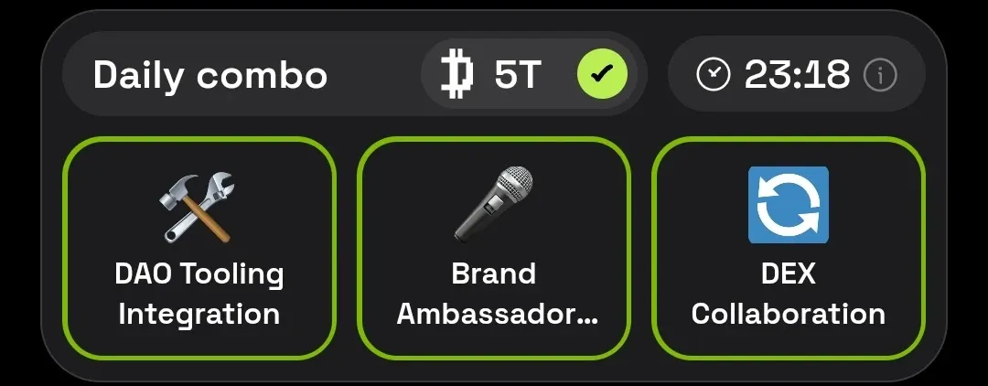 Dropee Daily Combo September 4th Claim Your Prize Today! - answer.webp