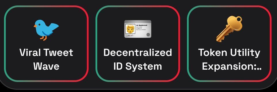 Dropee Daily Combo.jpeg