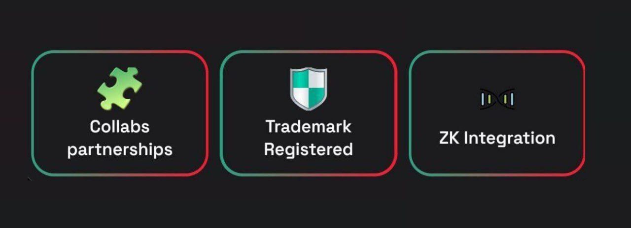 Dropee Daily Combo.jpg