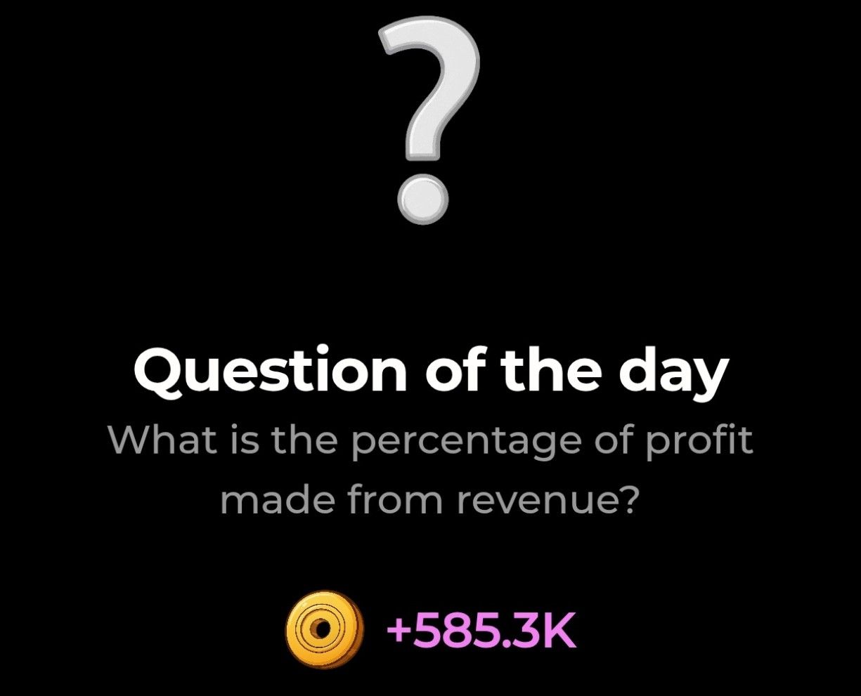 Dropee Question of the Day 1-2 Februari 2026.