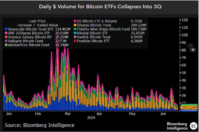 ETF Bitcoin AS.png