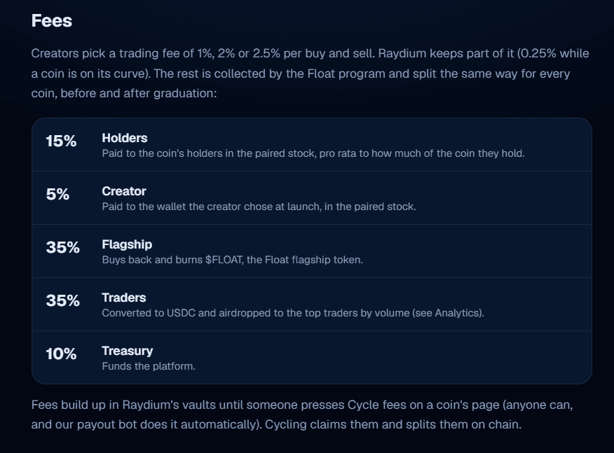 FLOAT Fee.png