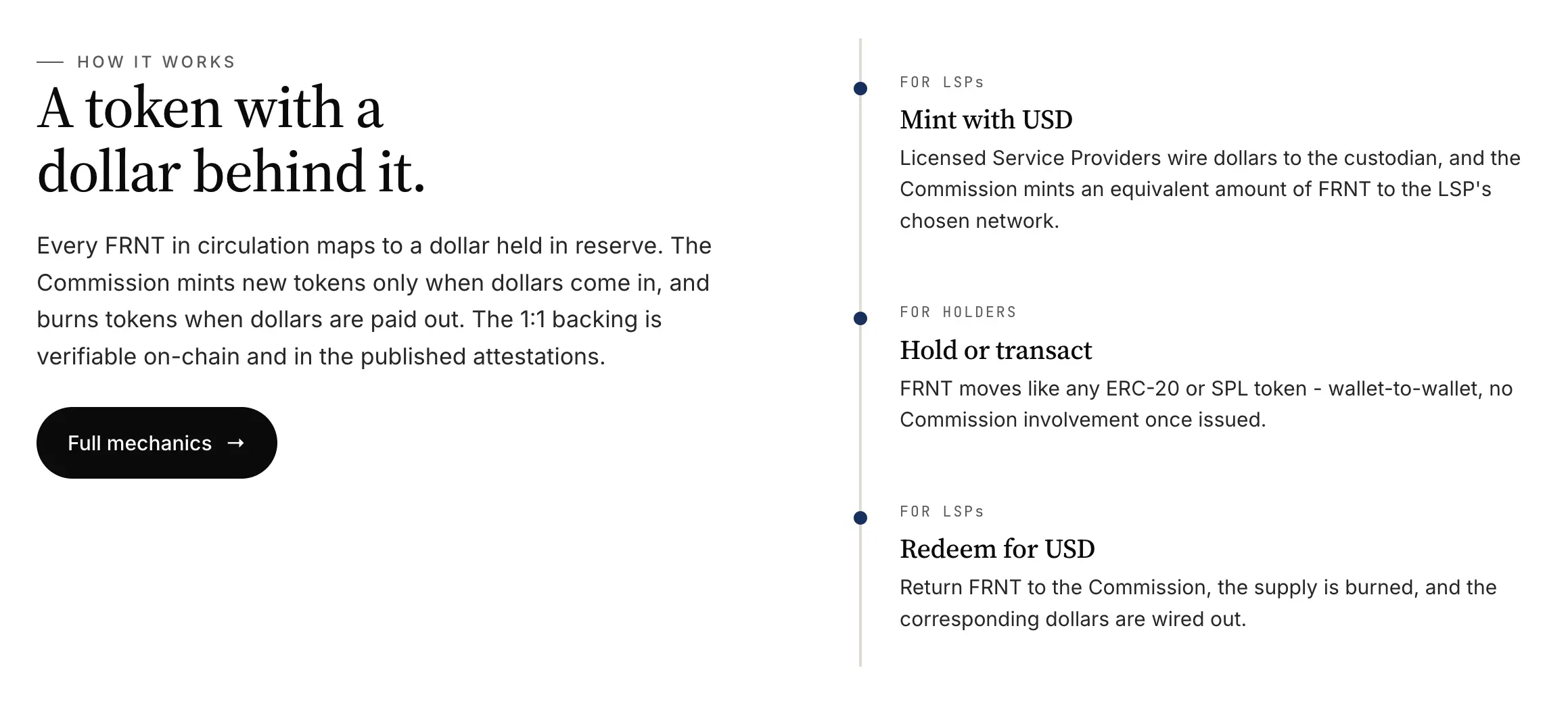 FRNT Stablecoin Wyoming Gunakan Blockchain, Apakah Model Ini Bisa Diikuti Negara Lain - mint.webp