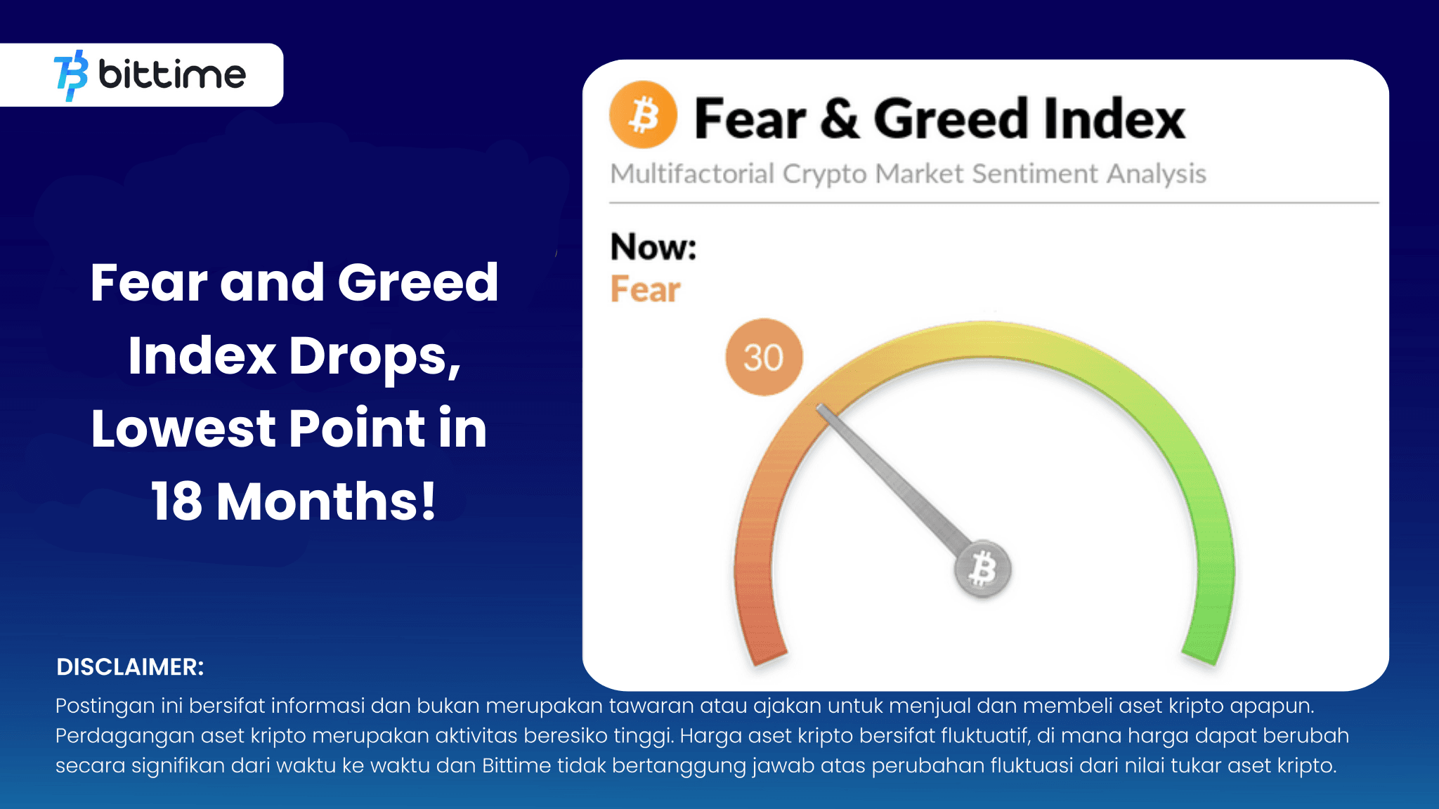 Fear and Greed Index Drops