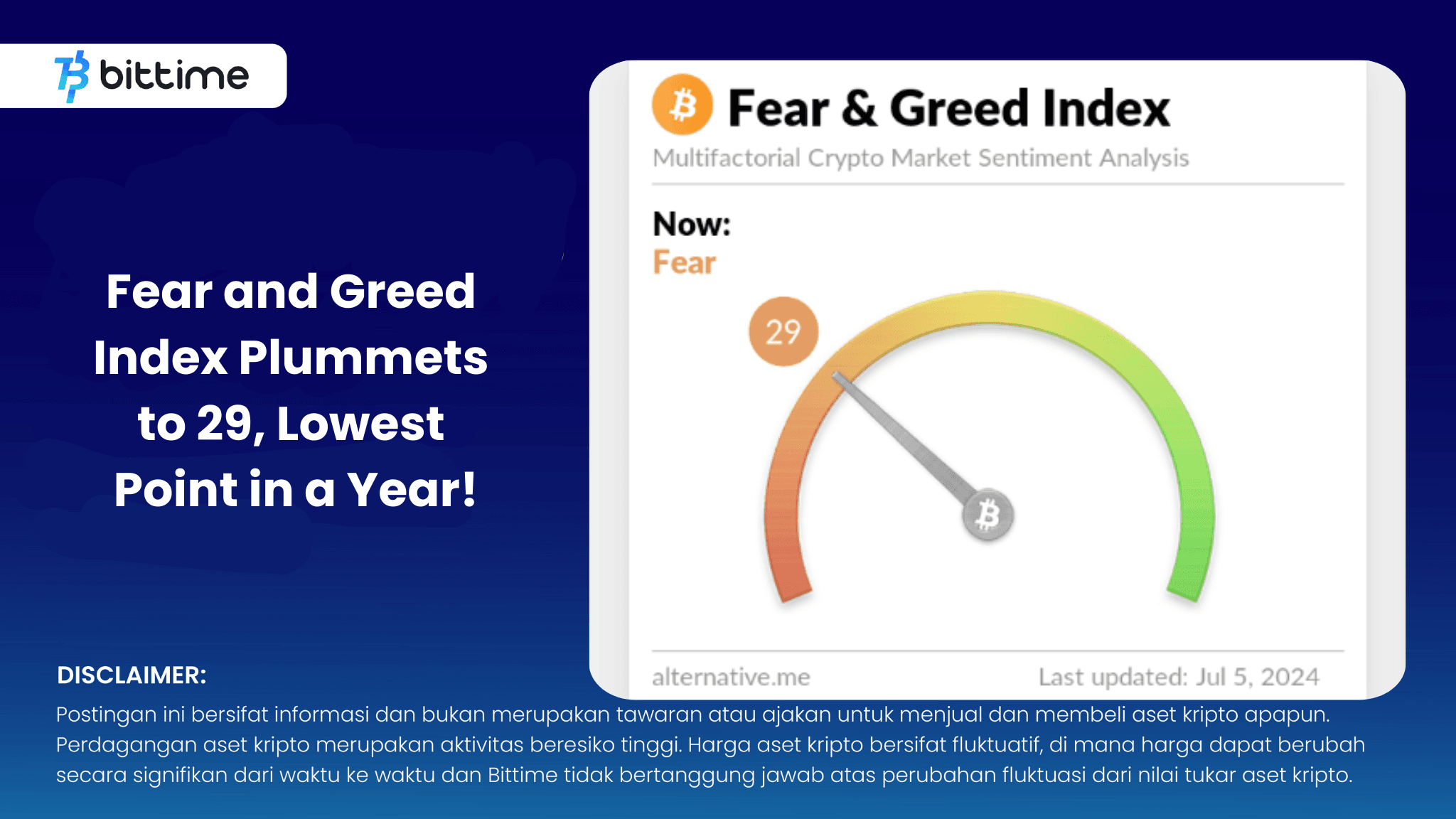 Fear and Greed Index Plummets.png