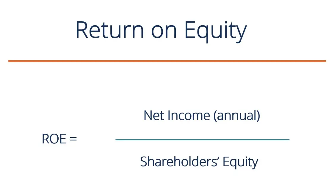 ROE (Return on Equity): Pengertian, Formula, dan Contohnya