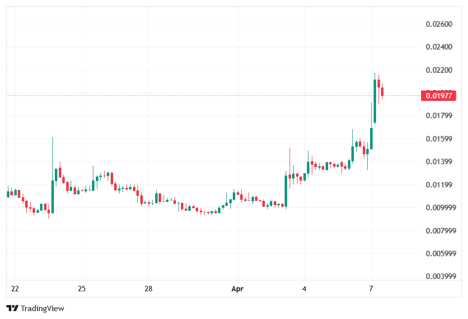 Freedom of Money coin.png