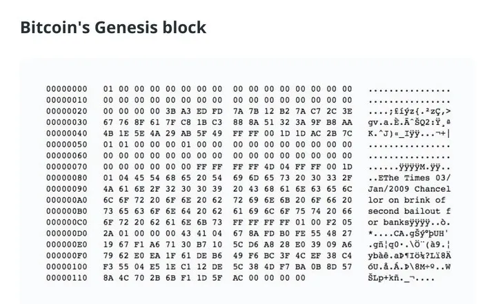 Genesis Block Bitcoin - Bittime.webp