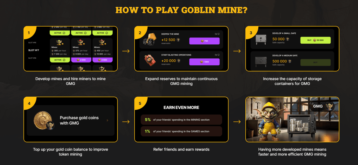 Goblin Mine.png