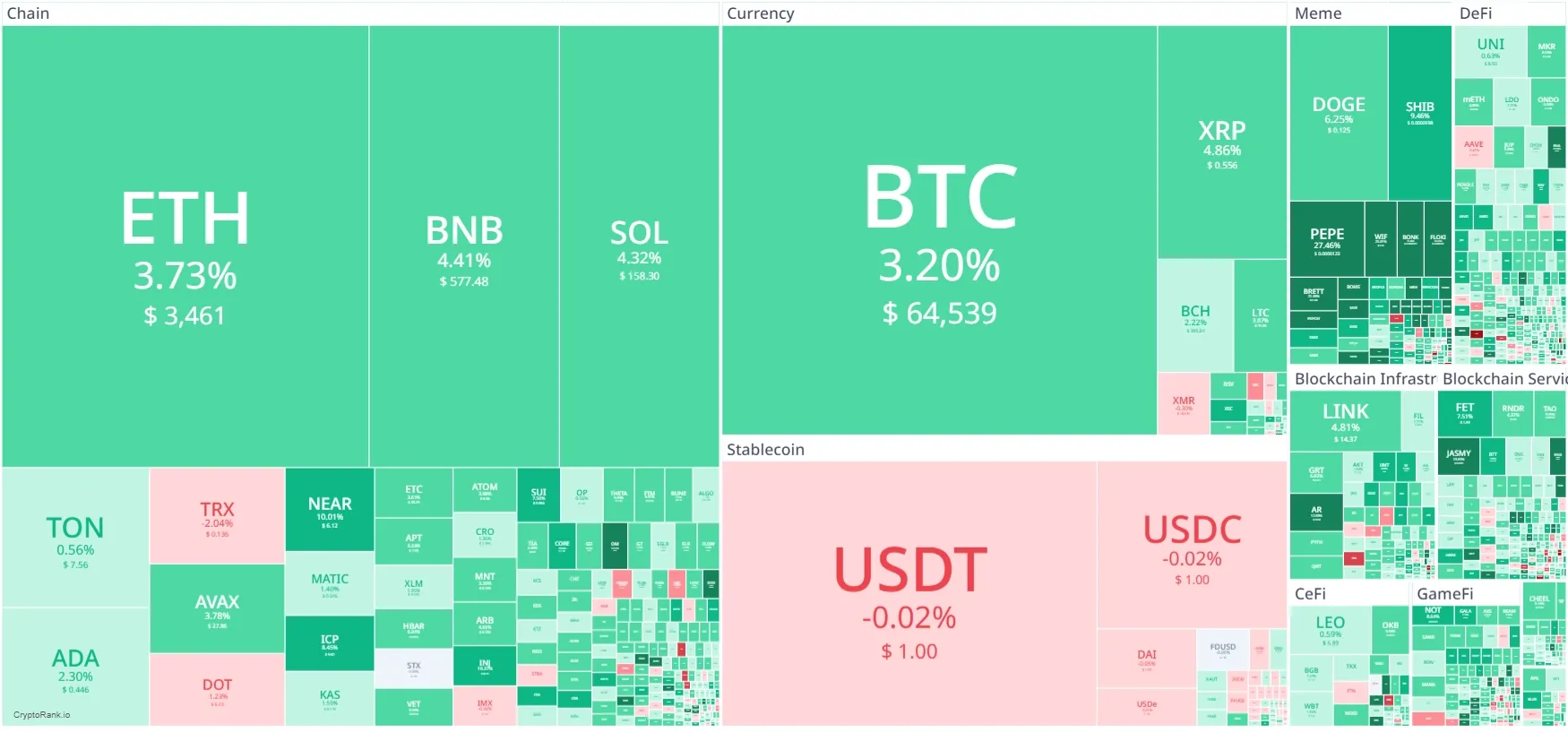 HEATMAP.webp