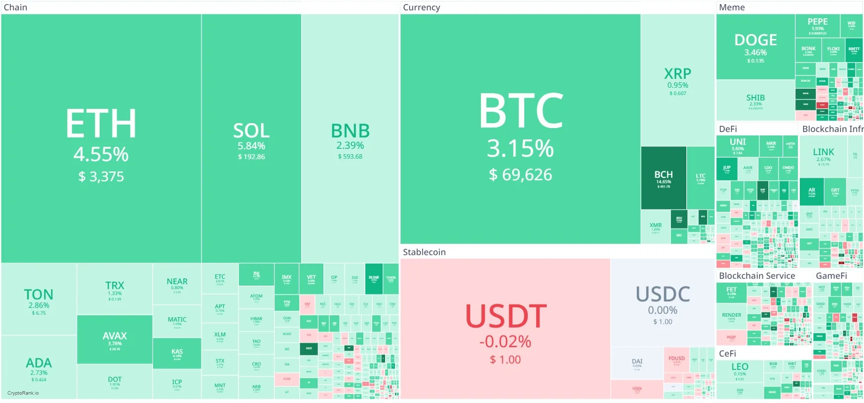 HEATMAP.webp