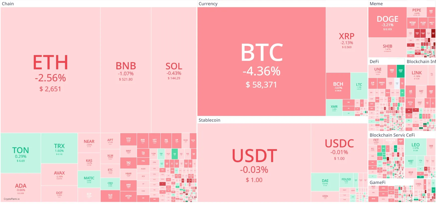 HEATMAP.webp