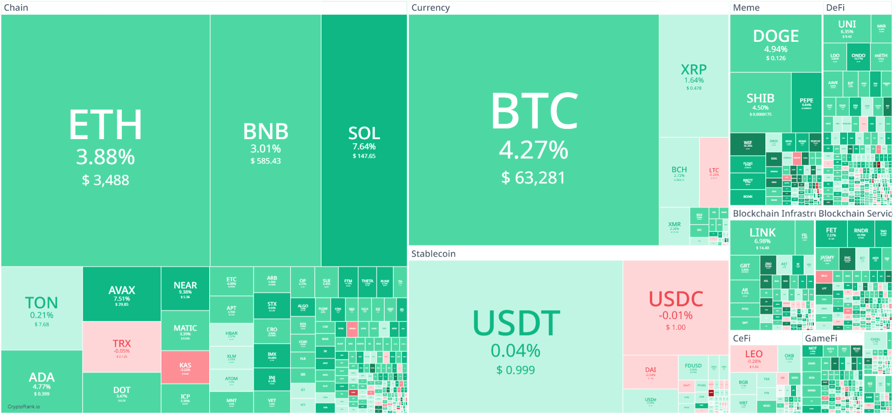 HEATMAP.png