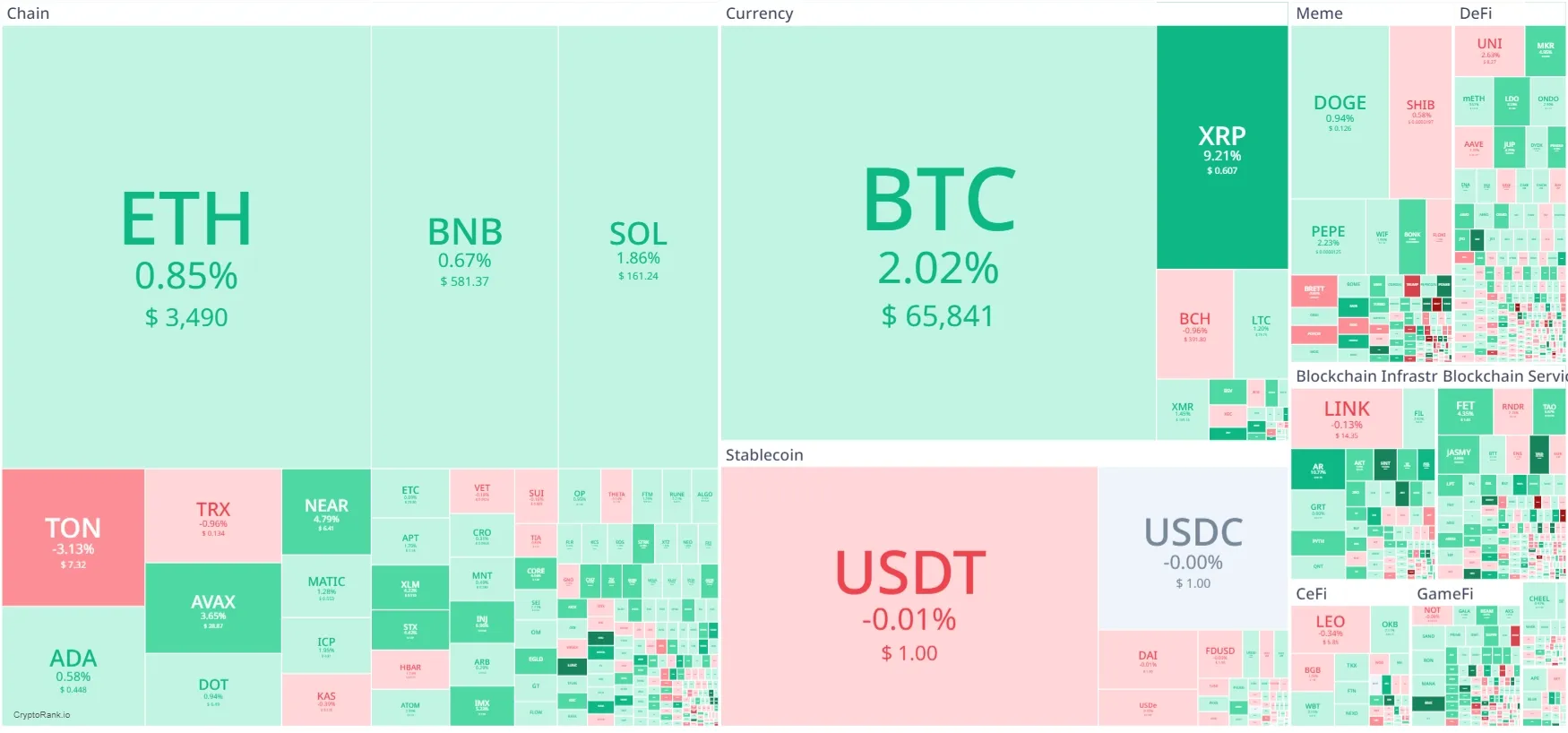 HEATMAP.webp