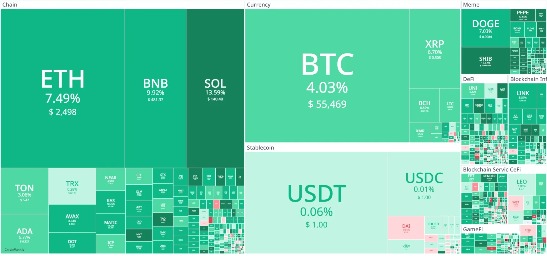 HEATMAP.webp