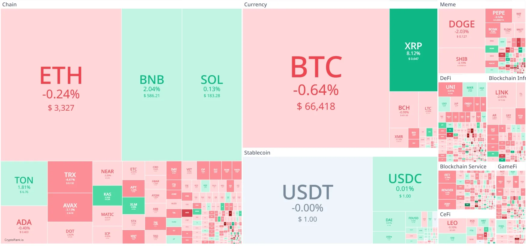 HEATMAP.webp