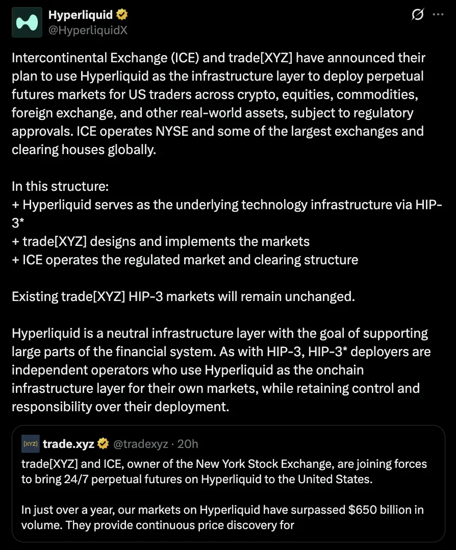 HYPE Melonjak Setelah ICE dan Trade[XYZ] Bawa Perpetual Futures Hyperliquid ke AS - x.webp