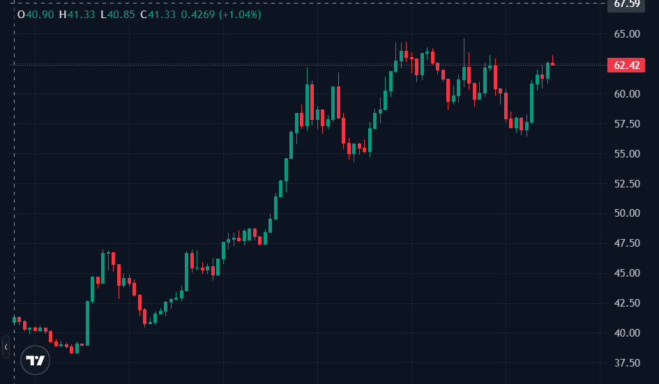 HYPE harga.png