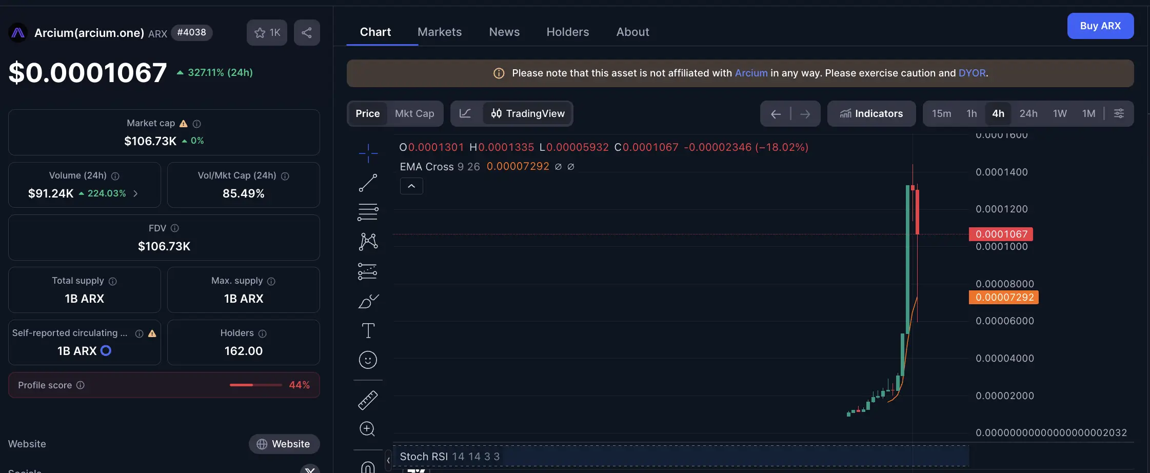 Harga Arcium (ARX) Crypto 2026 - Prediksi dan Analisis - harga arcium.webp