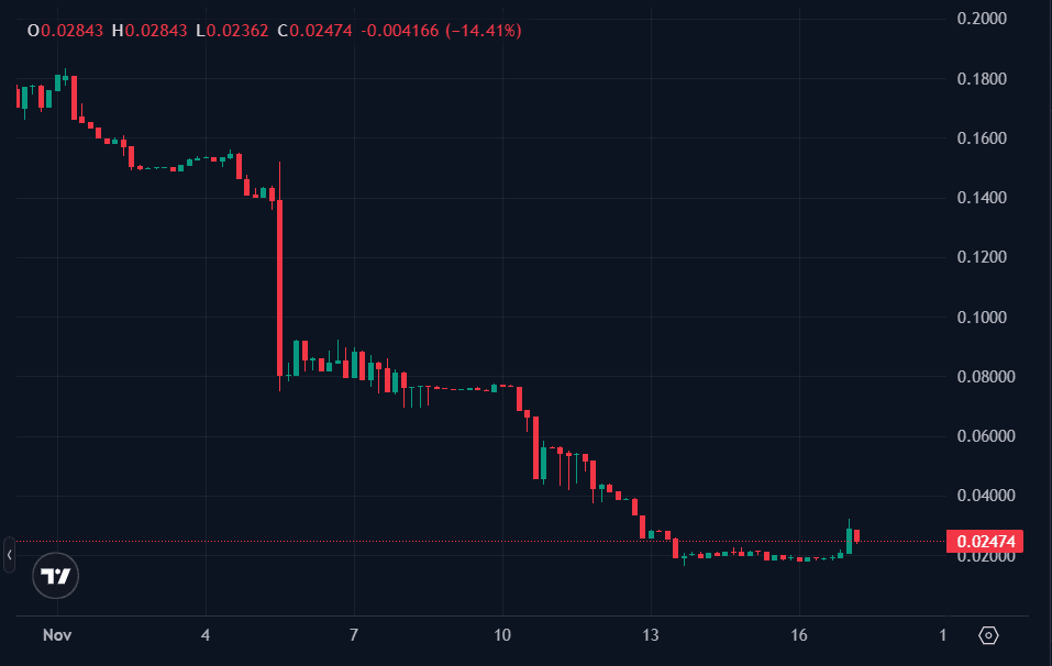 Harga BOOST Naik.png