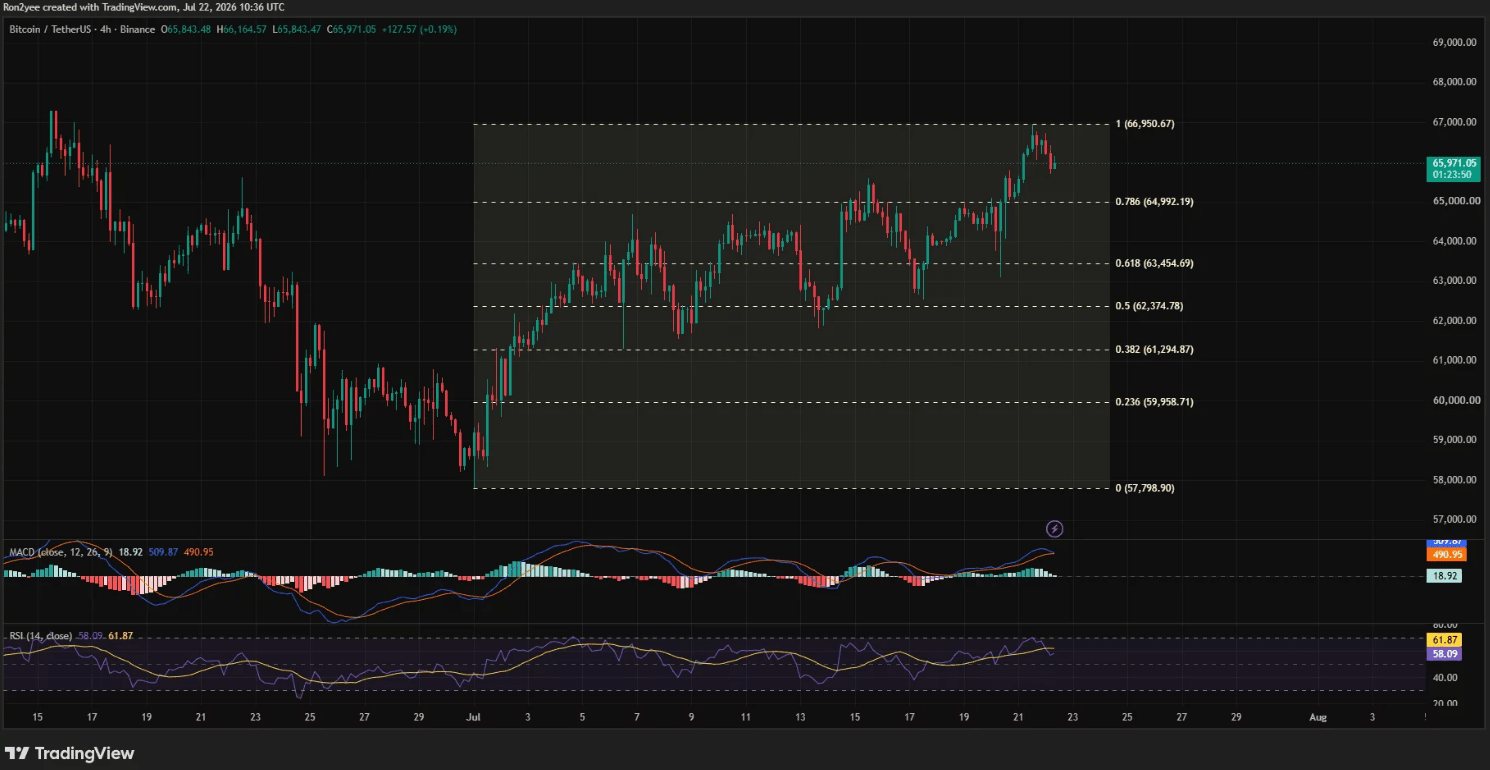 Harga Bitcoin.png