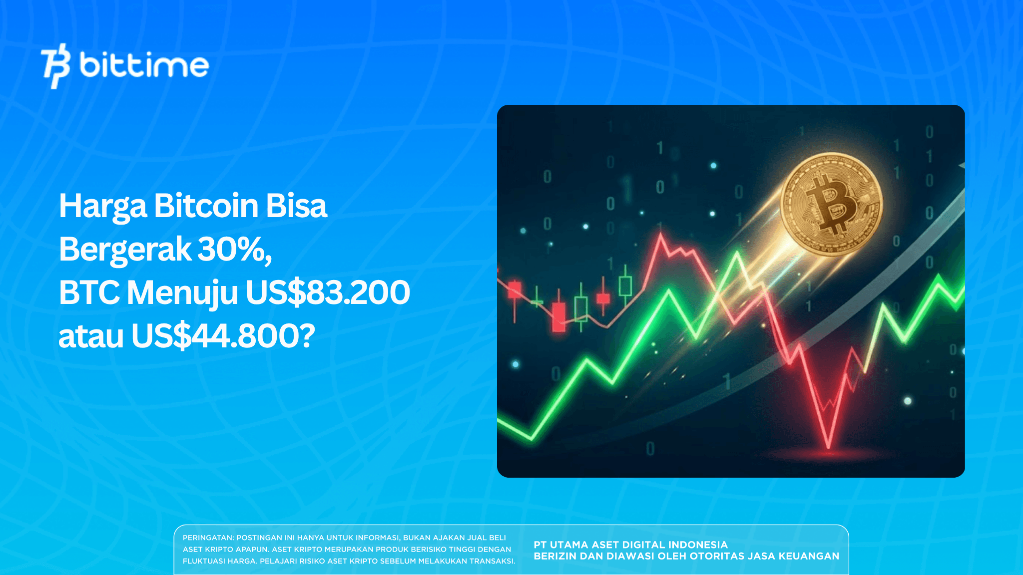 Harga Bitcoin Bisa Bergerak 30%, BTC Menuju US$83.200 atau US$44.800?