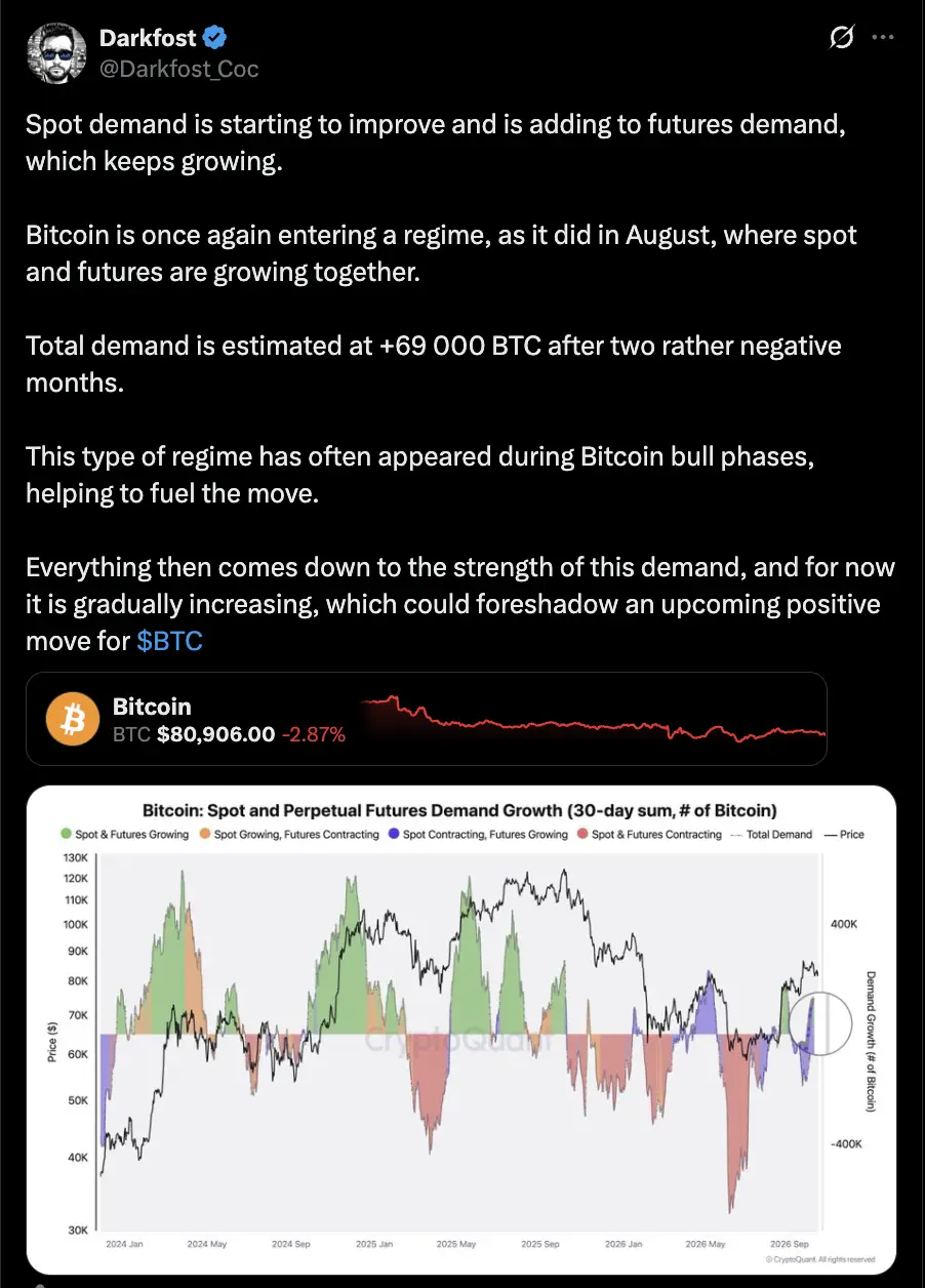 Harga Bitcoin Usai CPI AS September 2026, Bagaimana Dampaknya_ - x.webp