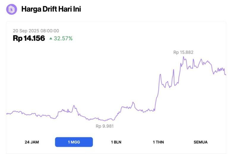Harga DRIFT