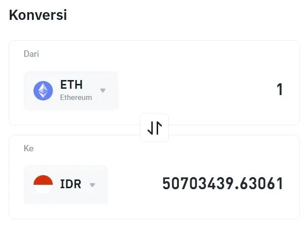 1 Ethereum Berapa Rupiah