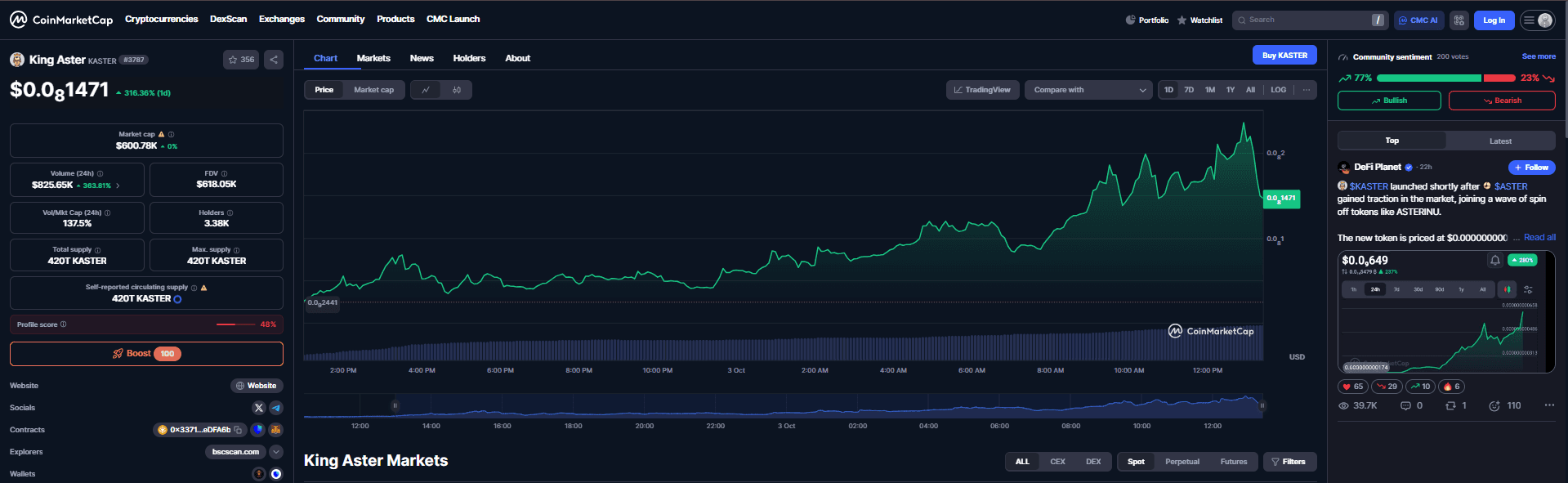 Harga King Aster (KASTER)
