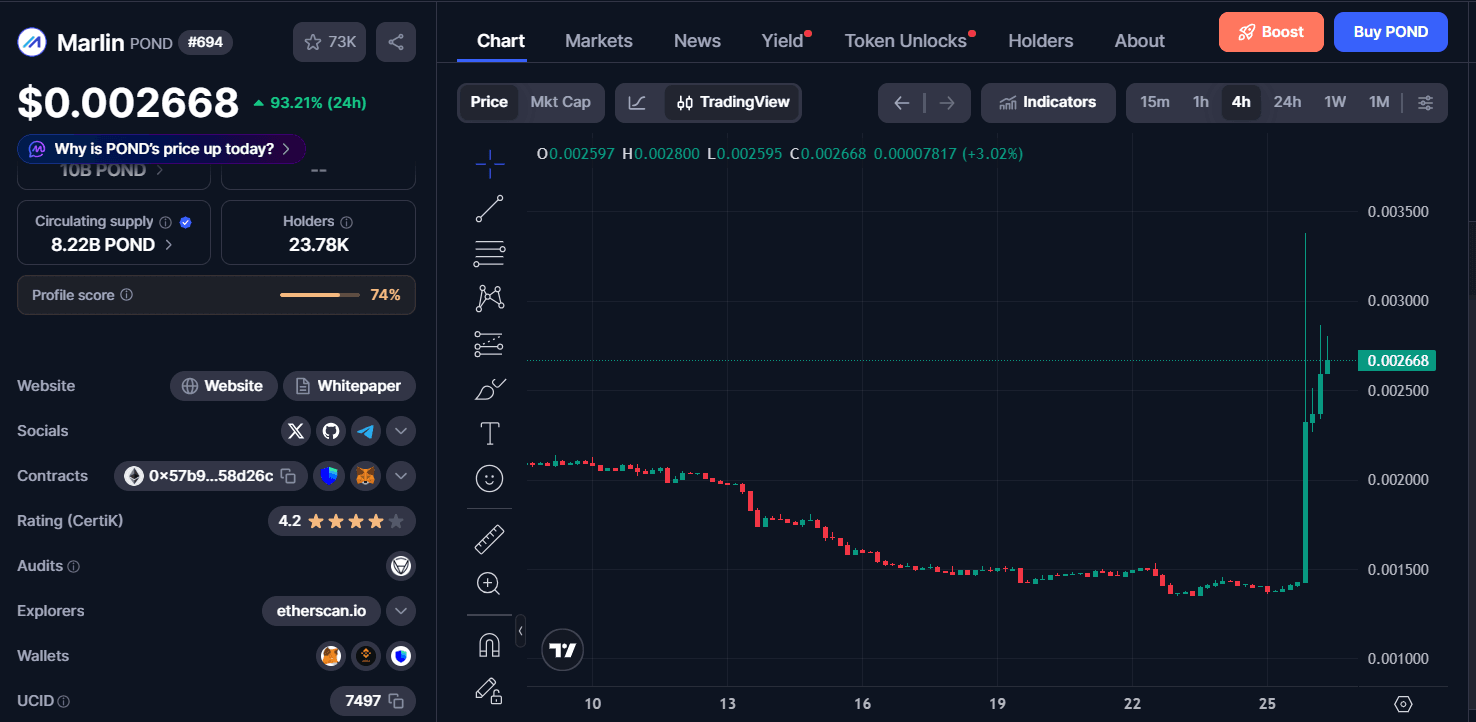 Harga Merlin POND coin.png