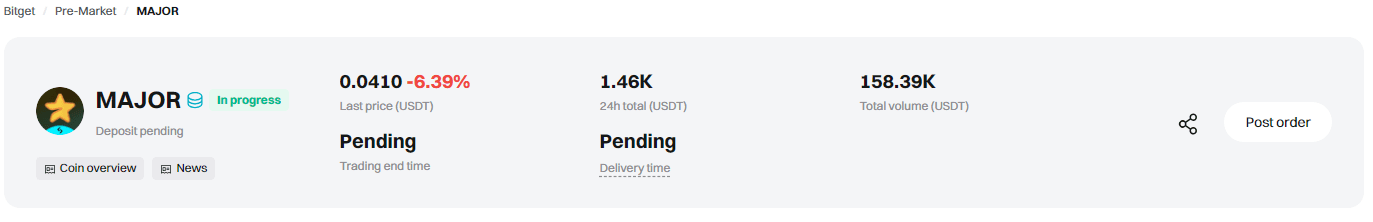 Harga Pre-market Major Hari Ini, Segini Nilainya Per Koin 1.png