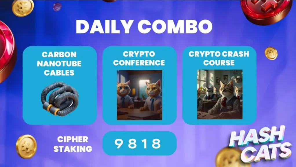 Hash Cats Daily Combo 15 oktober 2024.