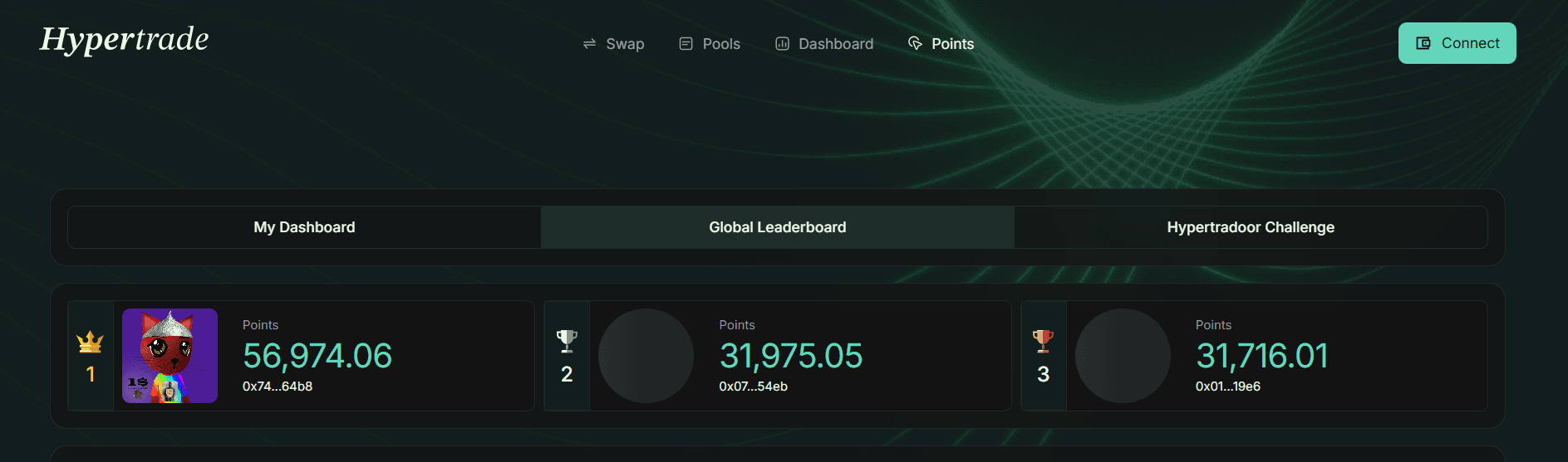 Hypertrade airdrop.png