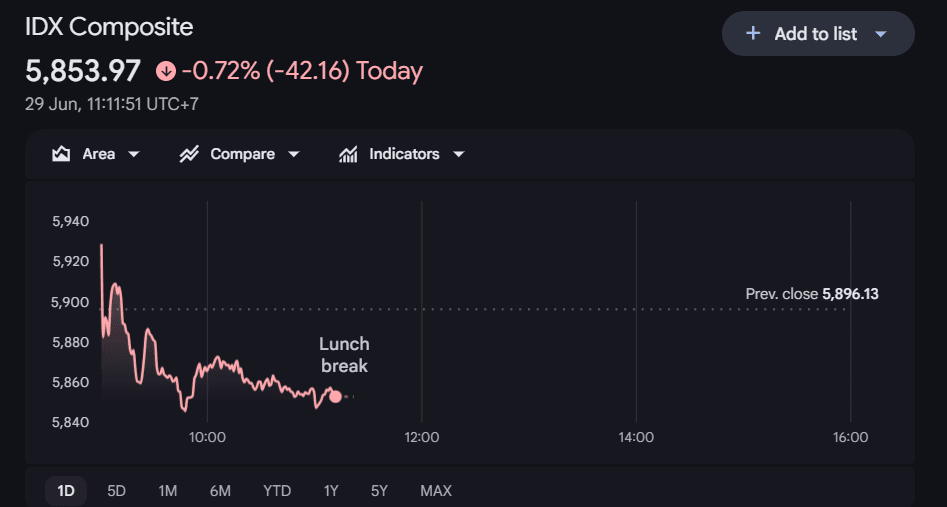 IDX Compsite.png