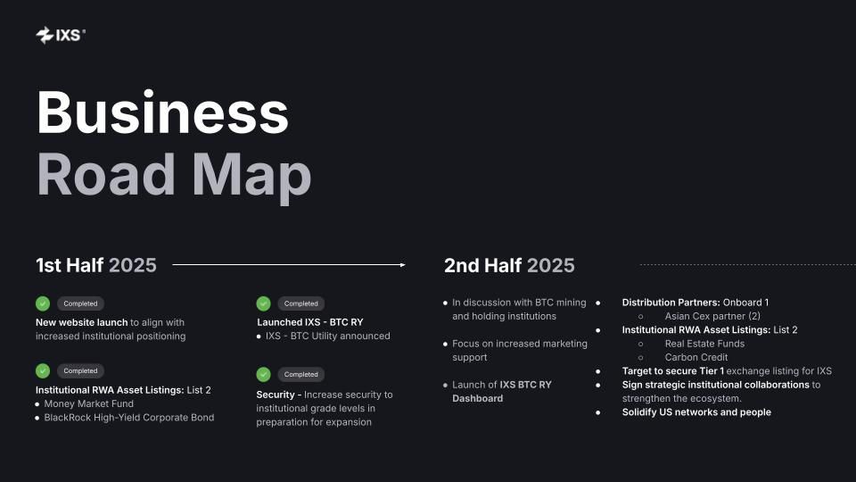 IXS Roadmap 1.jpeg