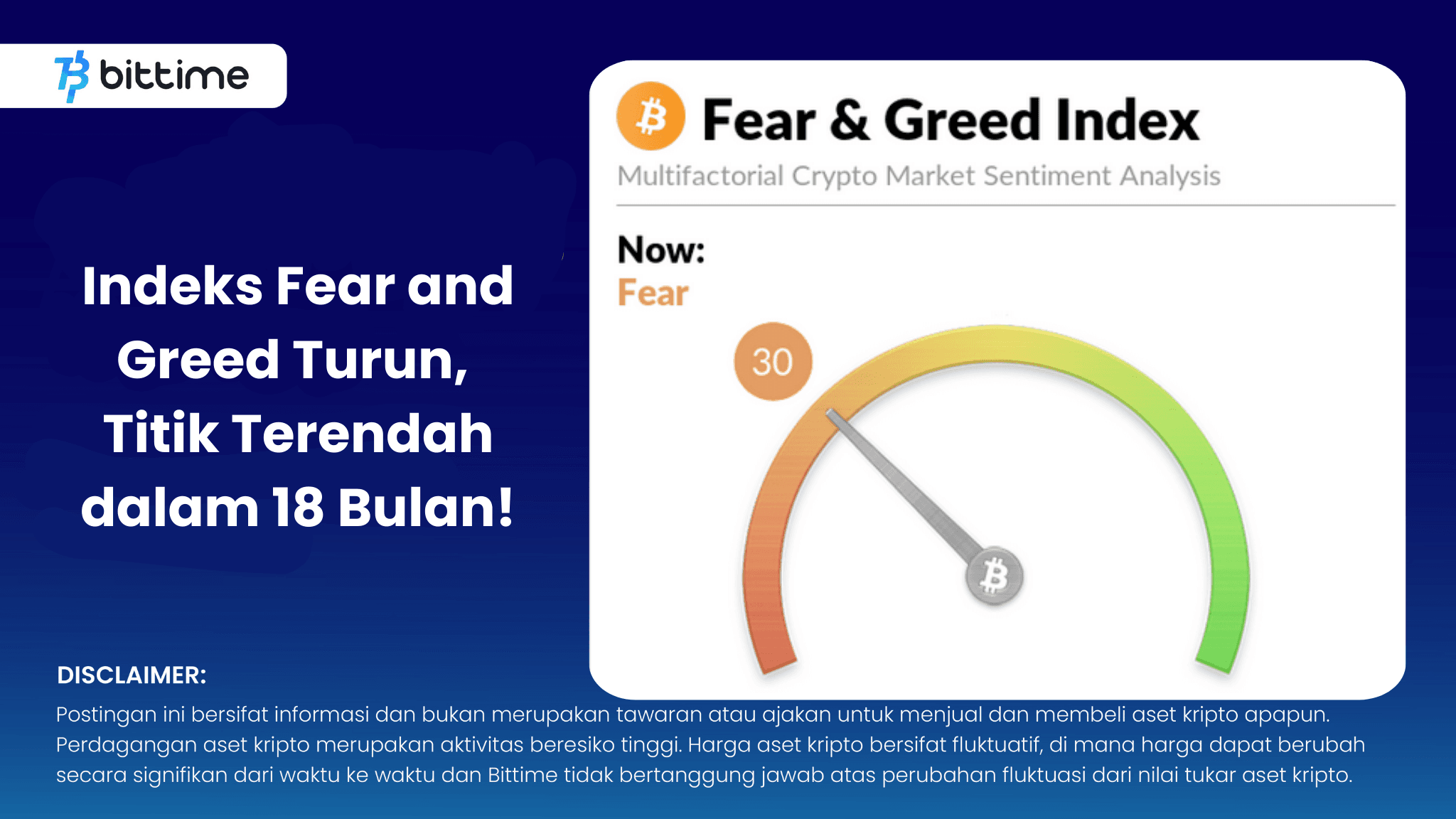 Indeks Fear and Greed Turun.png