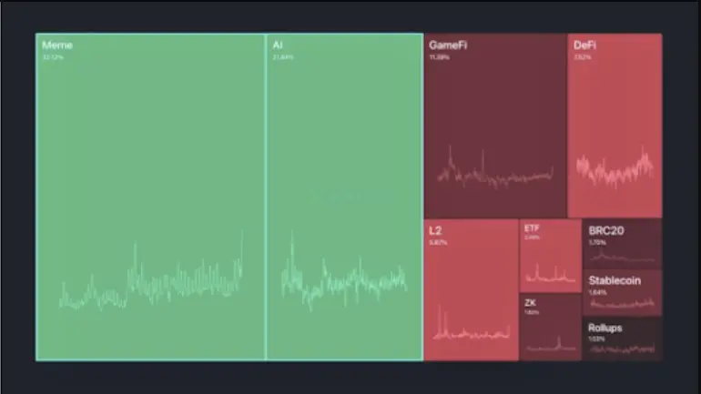 Index Altcoin Season.webp