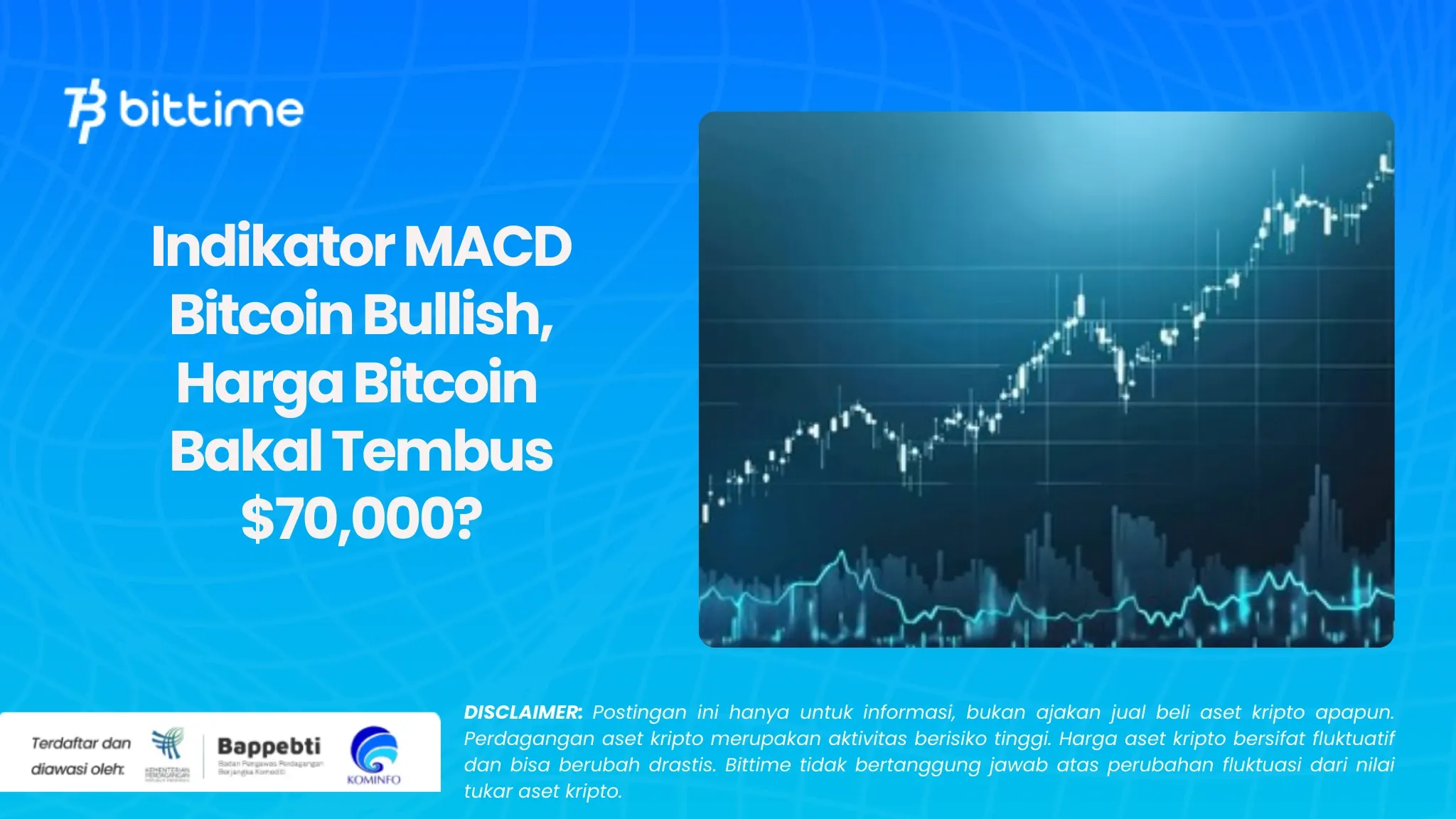 Indikator MACD Bitcoin Bullish