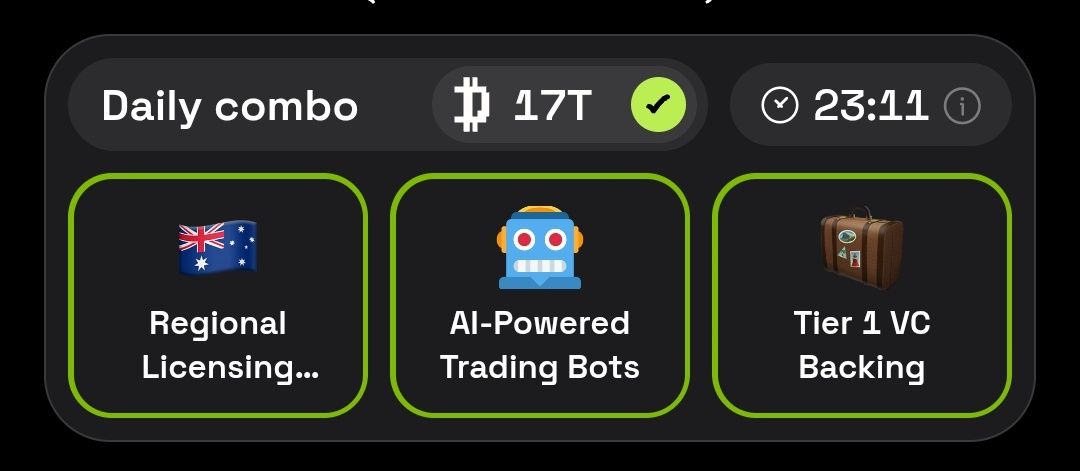 Dropee Daily Combo Answers for 14 November 2025