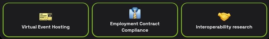 Jawaban Dropee Daily Combo 22 Januari