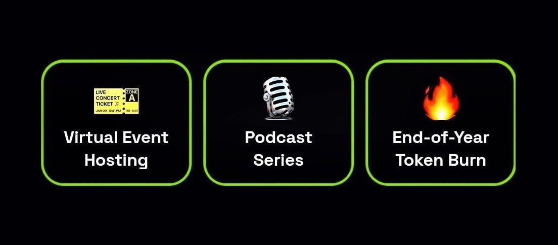 Dropee Daily Combo Answers October 28–29, 2025