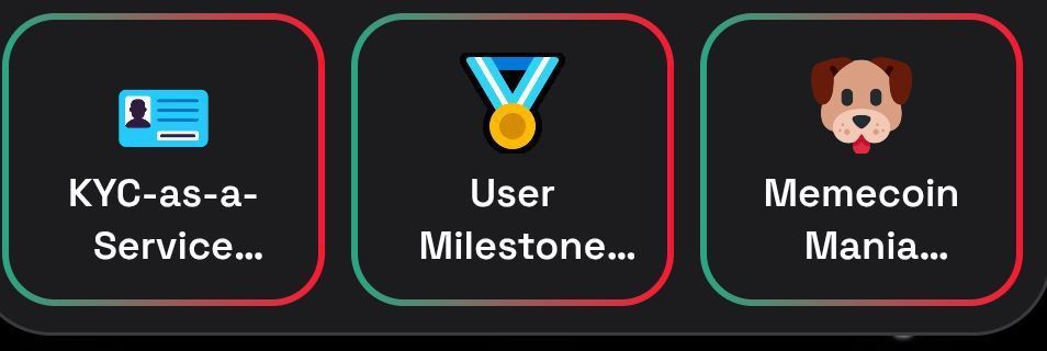 Jawaban Dropee Daily Combo 29 Desember 2025